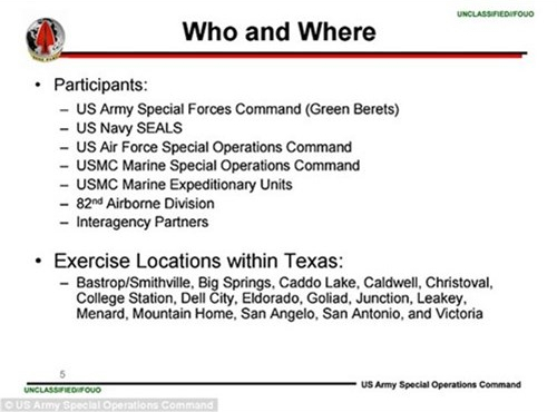 Jade Helm- Who and Where